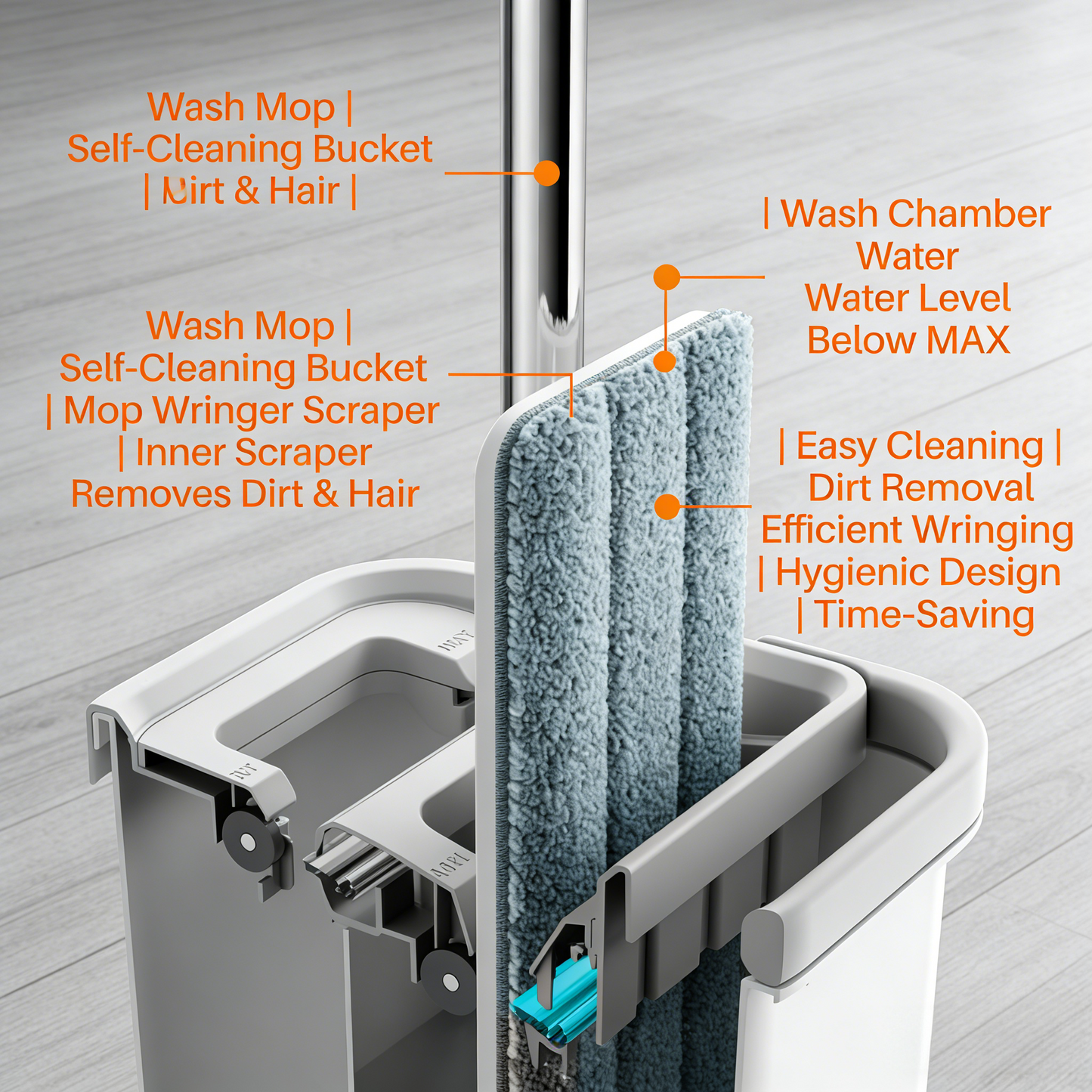 Self-Cleaning Microfiber Mop System with Reusable Pads