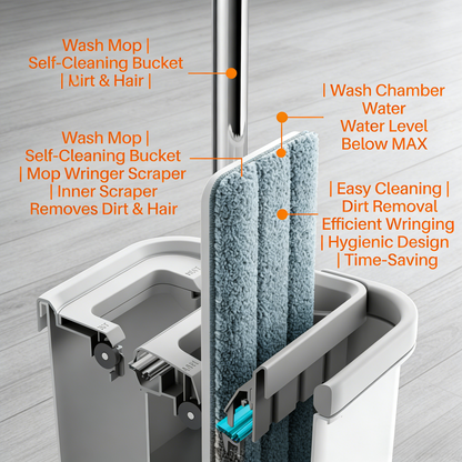 Self-Cleaning Microfiber Mop System with Reusable Pads