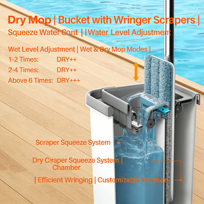 Self-Cleaning Microfiber Mop System with Reusable Pads